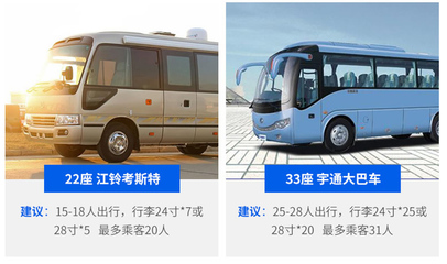 青海西宁+塔尔寺+青海湖+门源+甘肃敦煌+嘉峪关+张掖6日5晚半自助·青海甘肃环线拼包车6日游 0购物 随走随停-【携程旅游】