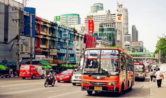 北京直飞泰国曼谷6 7天自由行往返机票 提前预定享优惠 出行领300 500优惠 可预定机酒套餐 可代办签证 可提供一日游包车spa预定 一条龙服务出行无忧