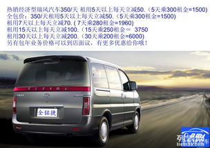 深圳出行攻略 自驾、租车与专车服务全解析